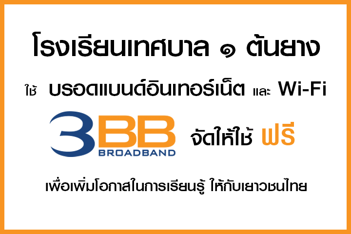 <p>3BB&nbsp;จังหวัดเชียงราย &nbsp;ส่งมอบอินเทอร์เน็ตในโครงการ&nbsp;&ldquo;บรอดแบนด์อินเทอร์เน็ต เพื่อการศึกษาฟรี"</p>